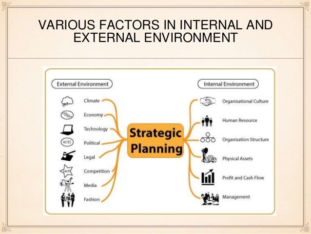 External factors affecting business external factors psychology